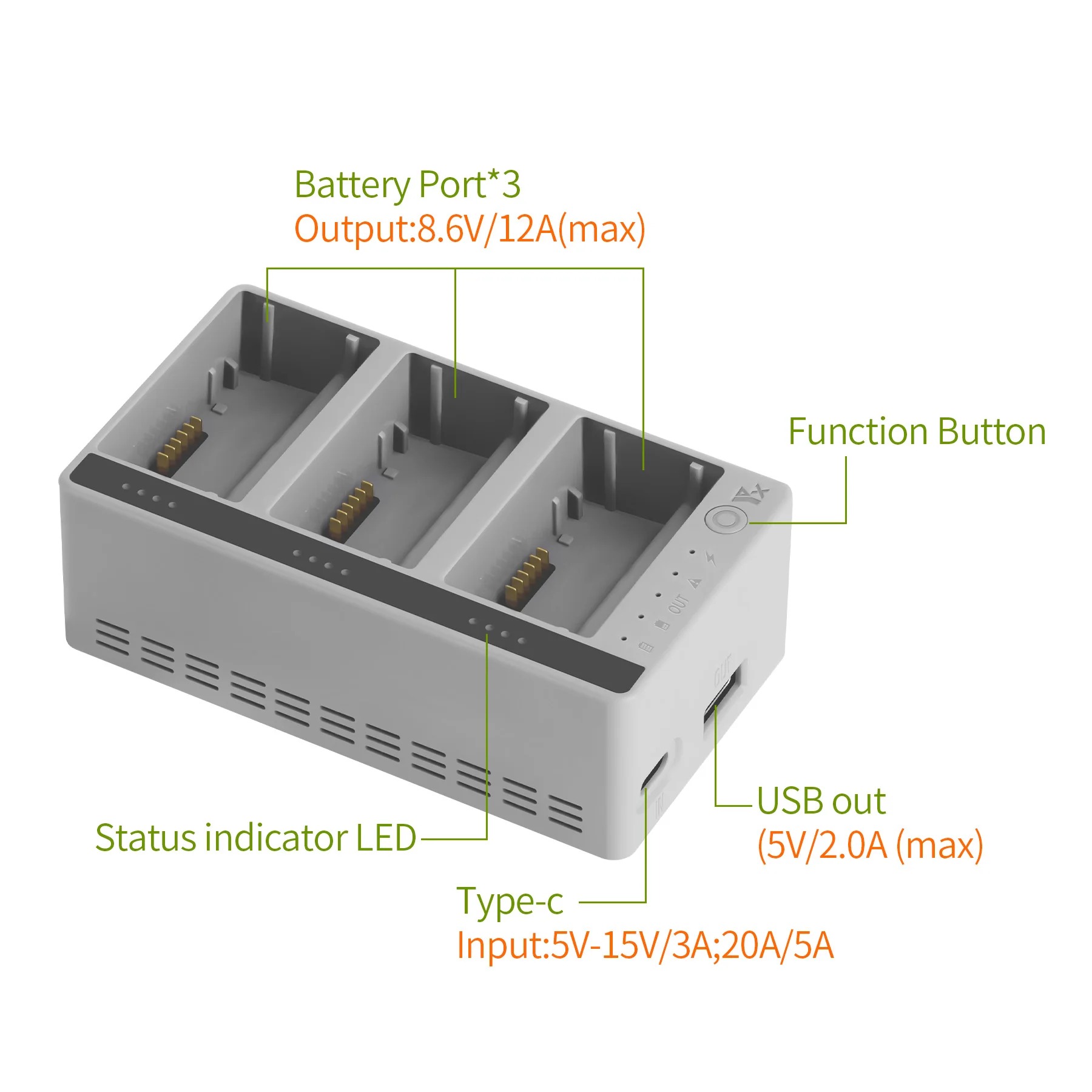 Drone Charging Hub - Cargador inteligente de tres vías para