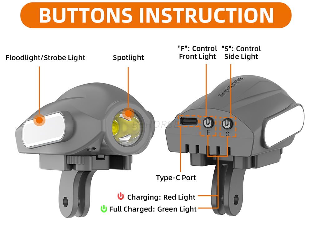 Sunnylife-reflector de vuelo n - Drone Strobe Light reseña y precio
