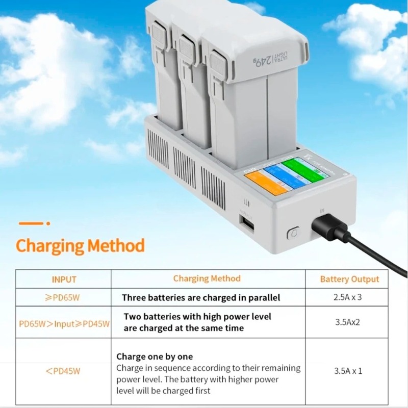 Cargador de batería con carga  - Drone Charging Hub reseña y precio